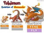 pokemon evolutions